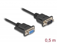 Delock Serial Cable RS-232 D-Sub9 male to female with narrow plug housing 0.5 m