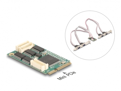 Delock Mini PCIe I/O PCIe full size 4 x Serial RS-232